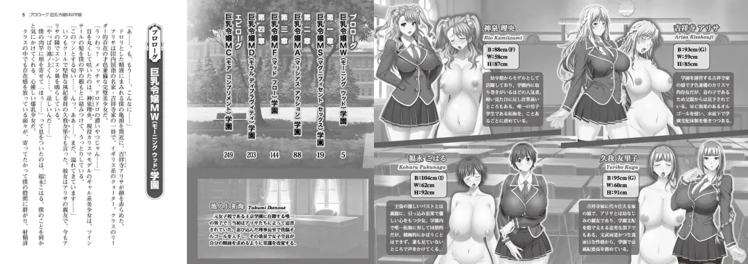 Kyonyuu Reijou MC Gakuen - Book 02 ~ Sen'nō Hāremu Kyōka Keikaku ~ Light Novel【PV】 Fhentai - Page 3