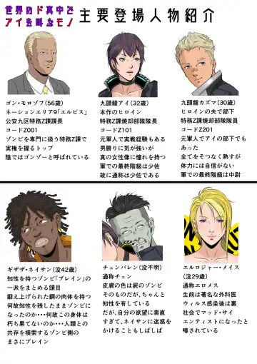 Sekai no Domannaka de Ai o Sakebu Mono Shidou Hen Fhentai - Page 4