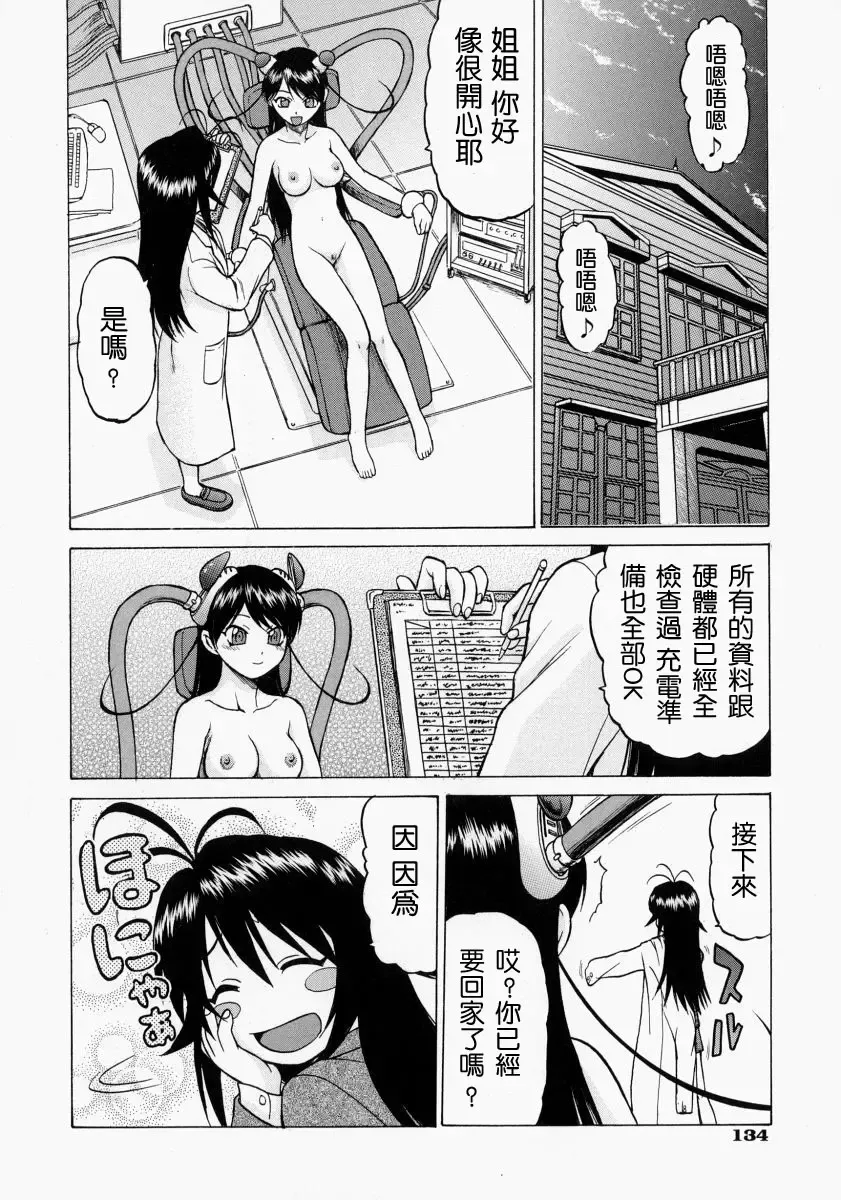 [Kouda Tomohiro] Petit-Roid 3 2 Fhentai - Page 136