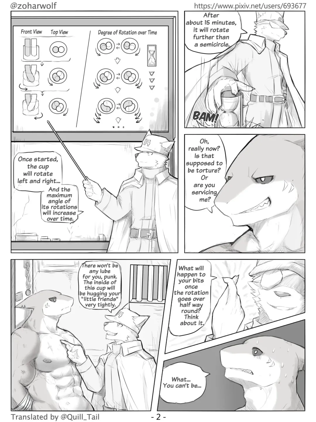 [Zoharwolf] Dual Twist Fhentai - Page 3