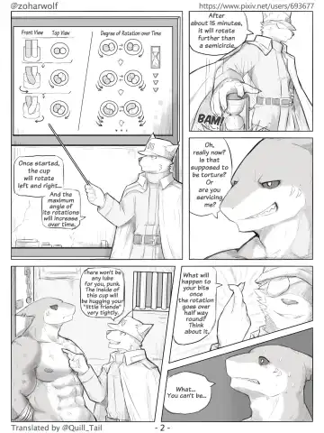 [Zoharwolf] Dual Twist Fhentai - Page 3