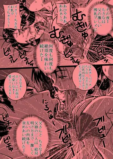 [Point Takashi] 爆乳妹ちさな_真夜中の乳嬲り_描き直し分 Fhentai - Page 16