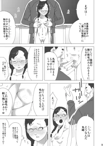 [Kokyo K] Shuuchi Seikyouiku -Harassment no Gainen ga Ushinawareta Kyouiku Genba- Fhentai - Page 10
