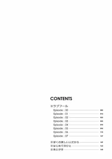 [Kerorin] Love Fool Ch. 0-6 Fhentai - Page 13