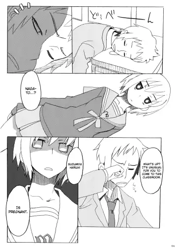 [Yoshida On] Suzumiya Haruhi no Fukuon, Matawa Genzai Fhentai - Page 6