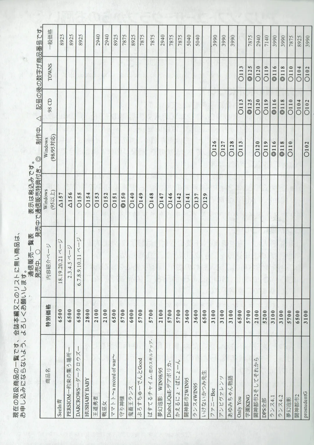 Arisu no Denchi Bakudan Vol. 10 Fhentai - Page 30