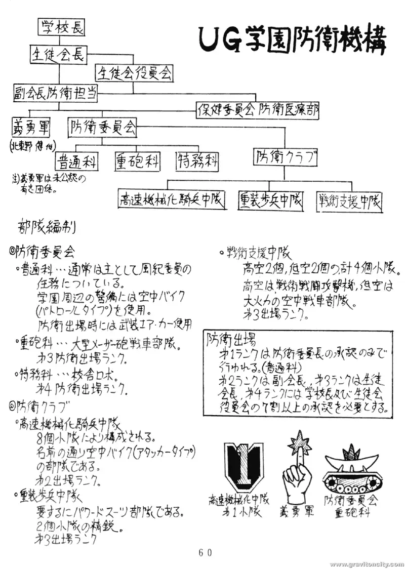 Project A-ko Fhentai - Page 61