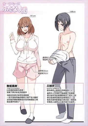 [Nyuuhin] Bocchi datta Boku ga Futanarikko ni Kouryaku sareru Ohanashi Fhentai - Page 19