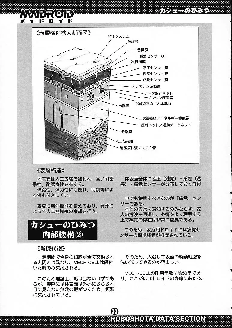 [Po-ju] Maidroid Fhentai - Page 32