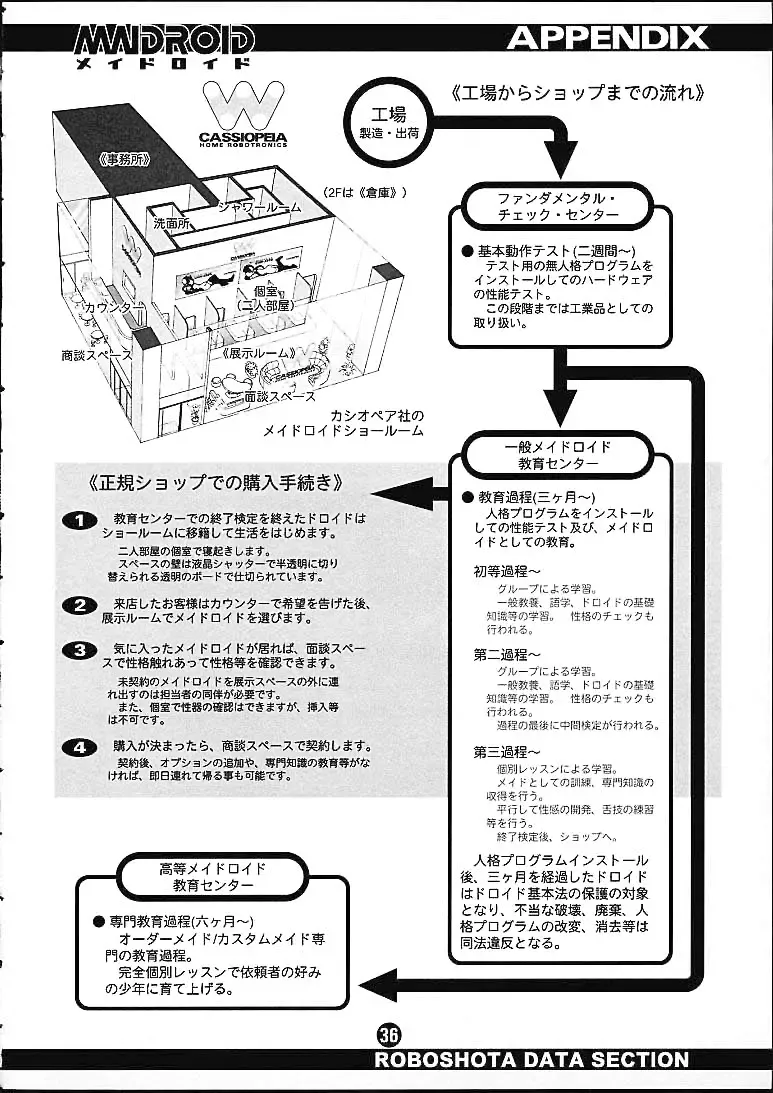 [Po-ju] Maidroid Fhentai - Page 35