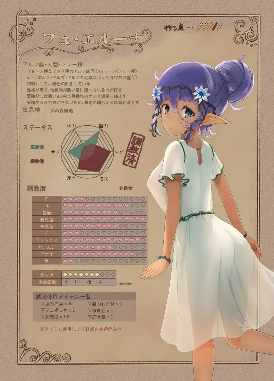 [Amekosame] Xenogenic-vol.1- Fhentai - Page 4