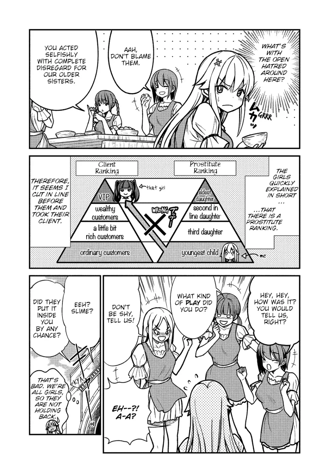[Hinaki] Kukkorose no Himekishi to nari, Yuri Shoukan de Hataraku koto ni Narimashita. 2 | Becoming Princess Knight and Working at Yuri Brothel 2 Fhentai - Page 7