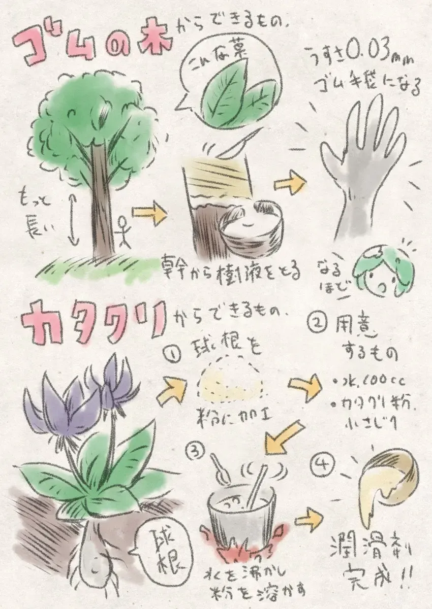 [Sakasana] Houseki No Kuni Hon Fhentai - Page 8