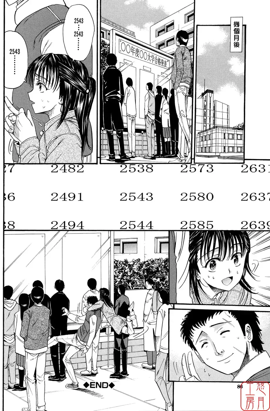 [Horie] Suki Do-shi Fhentai - Page 87