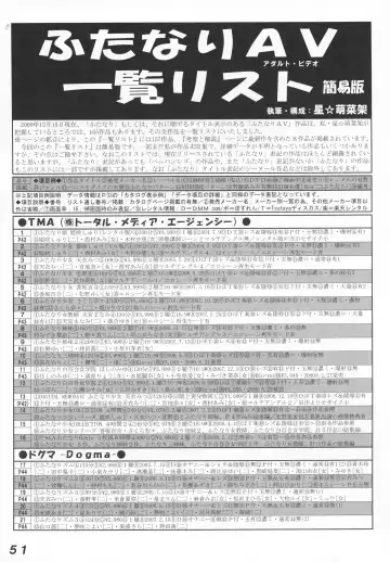 [Makita Aoi - Miura Jota] Seraphita P Vol.4 2009 WINTER Fhentai - Page 51