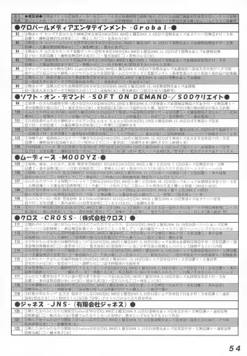 [Makita Aoi - Miura Jota] Seraphita P Vol.4 2009 WINTER Fhentai - Page 54