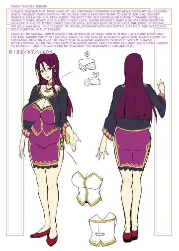 [Takeda Hiromitsu] Bakunyuu Party no NTR Boukenki (Kari) Renshuuchou + Bonus Fhentai - Page 6