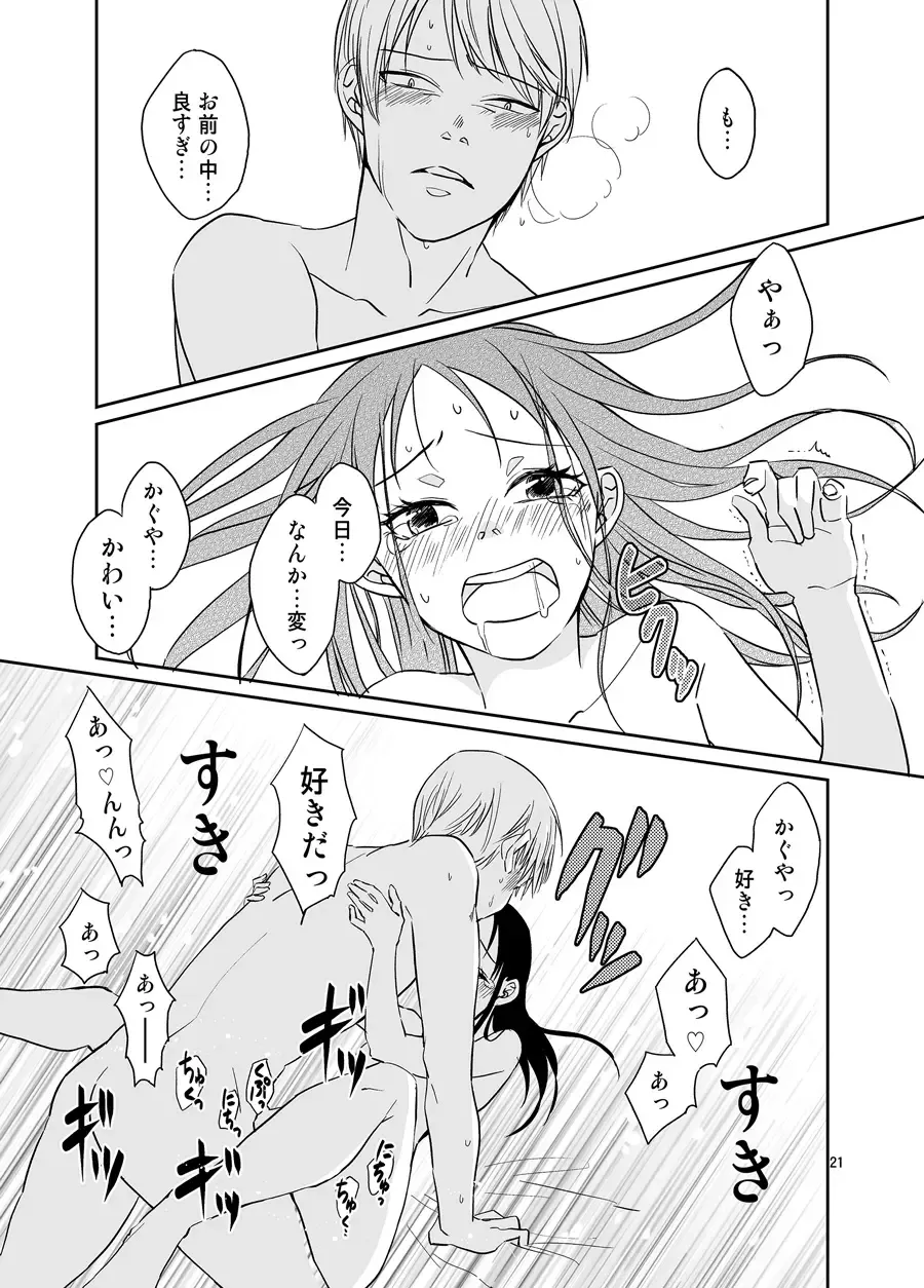 [Mitsuboshi] Shirogane Miyuki wa Ikasetai Fhentai - Page 22