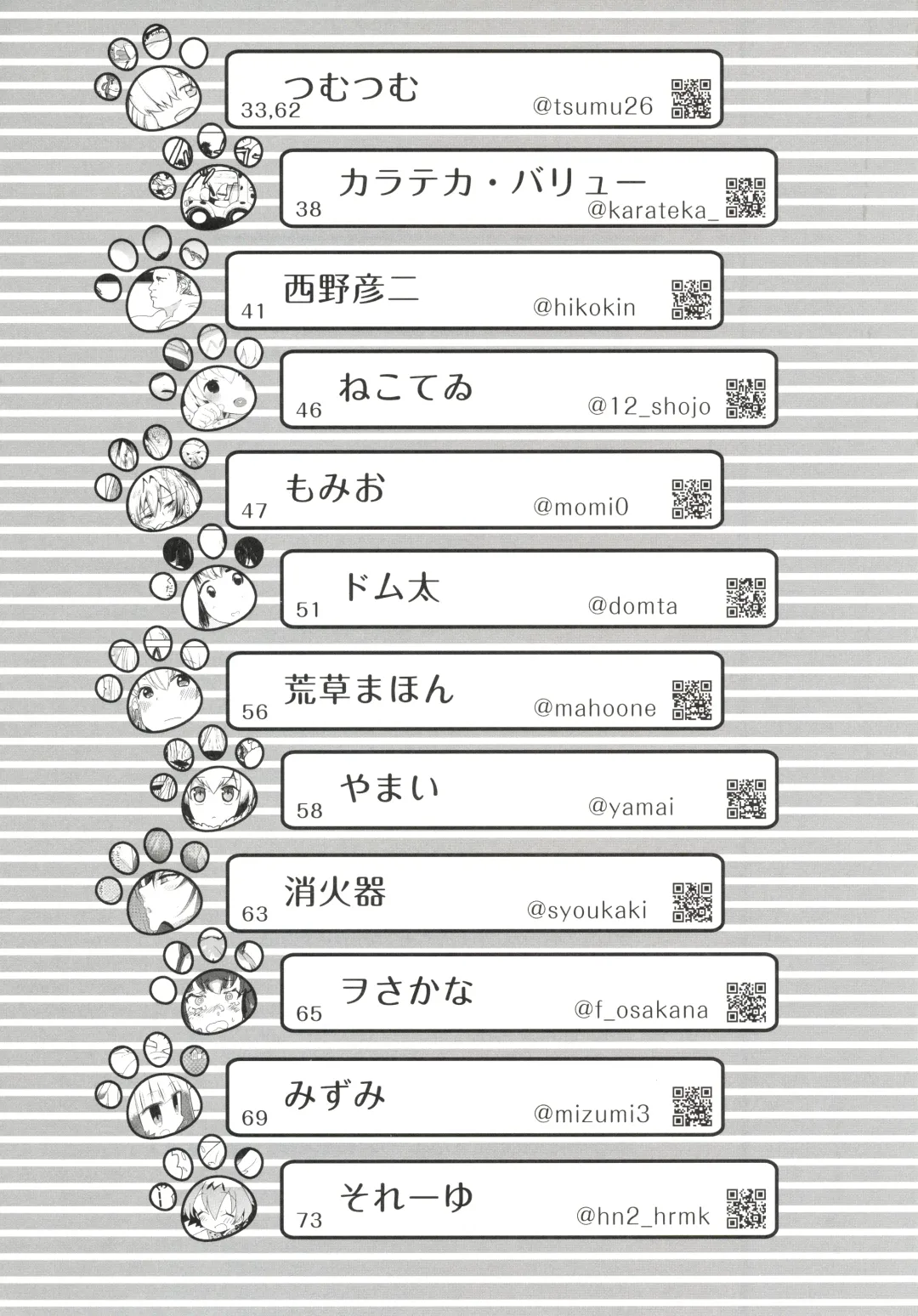 [Nekotewi] ちほー症患者隔離牧場 Fhentai - Page 77