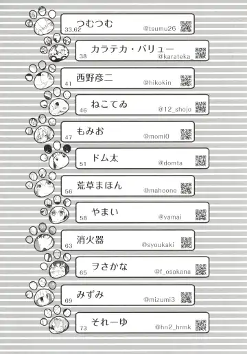 [Nekotewi] ちほー症患者隔離牧場 Fhentai - Page 77