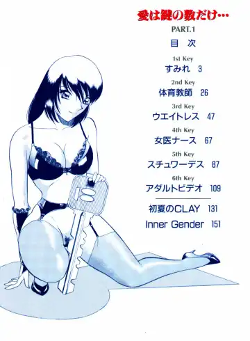 [Kyon - Minami Tomoko] Ai wa Kagi no Kazu dake... Part. 1 Fhentai - Page 4