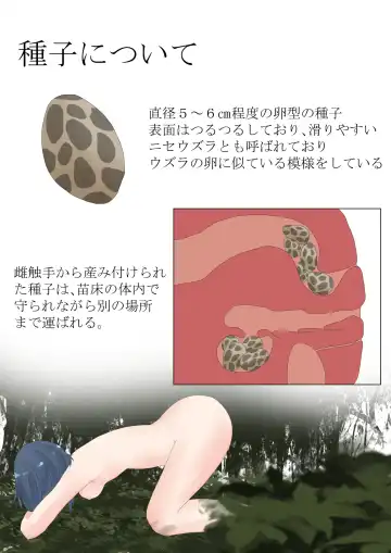 Anthropophagist Plant Analysis Fhentai - Page 5