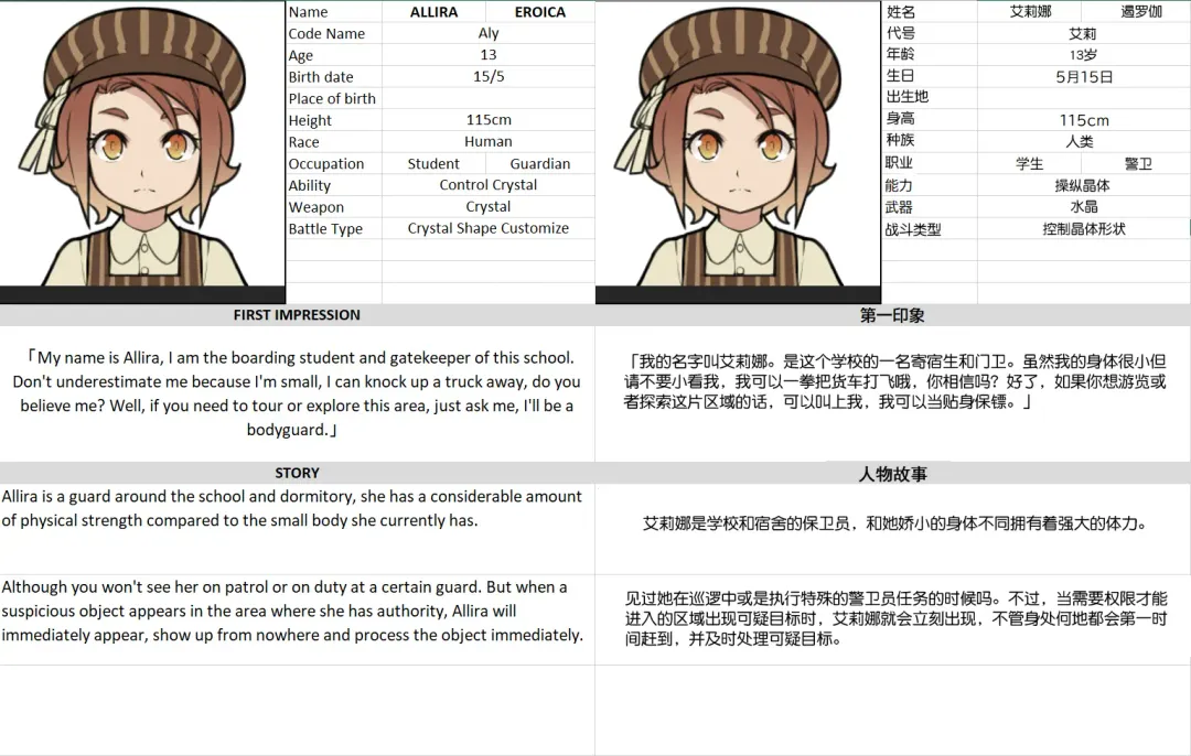 [Blvefo9] MAIDEN SINGULARITY Chapter 3 Fhentai - Page 38