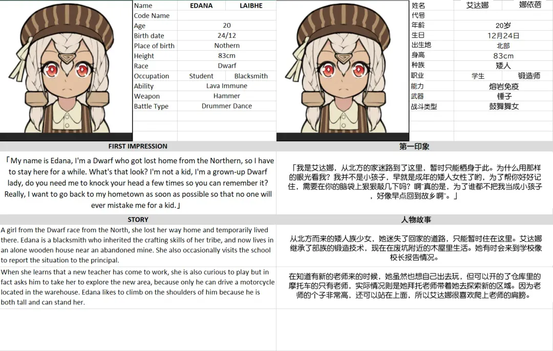 [Blvefo9] MAIDEN SINGULARITY Chapter 3 Fhentai - Page 43