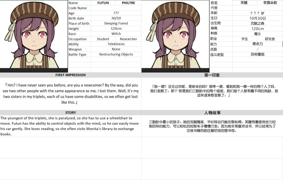 [Blvefo9] MAIDEN SINGULARITY Chapter 3 Fhentai - Page 44