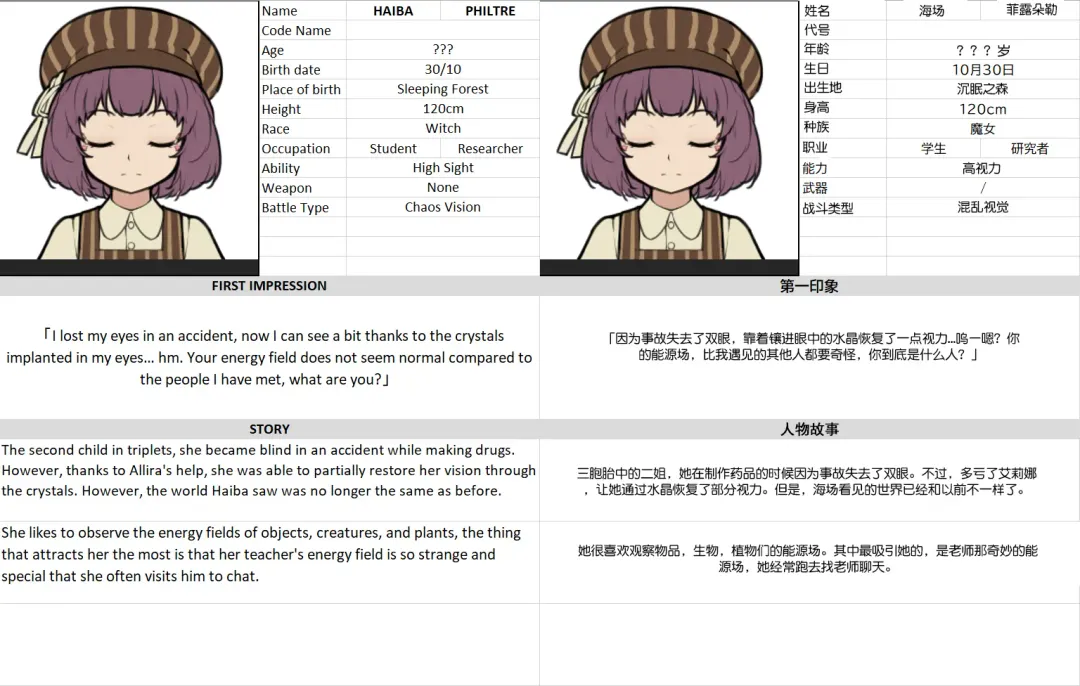 [Blvefo9] MAIDEN SINGULARITY Chapter 3 Fhentai - Page 45