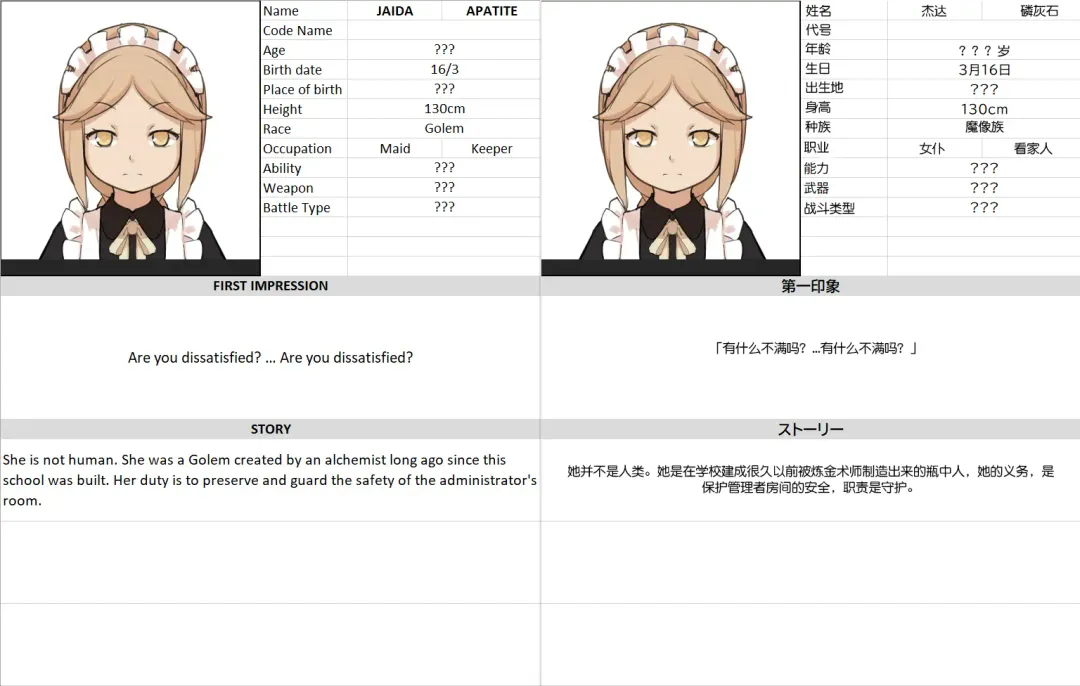 [Blvefo9] MAIDEN SINGULARITY Chapter 3 Fhentai - Page 46