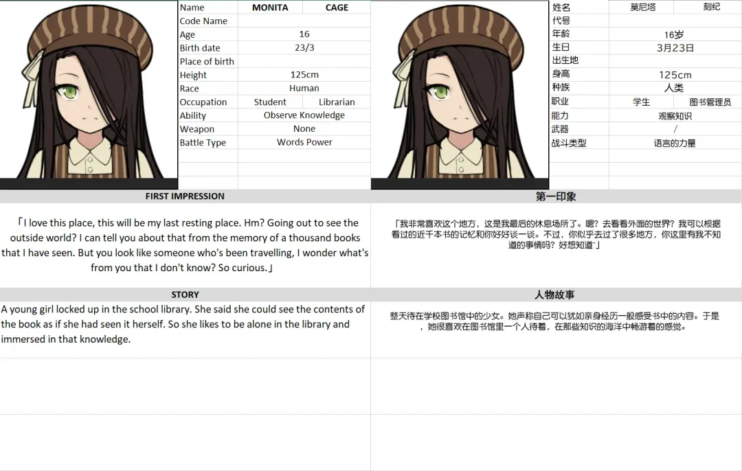 [Blvefo9] MAIDEN SINGULARITY Chapter 3 Fhentai - Page 47