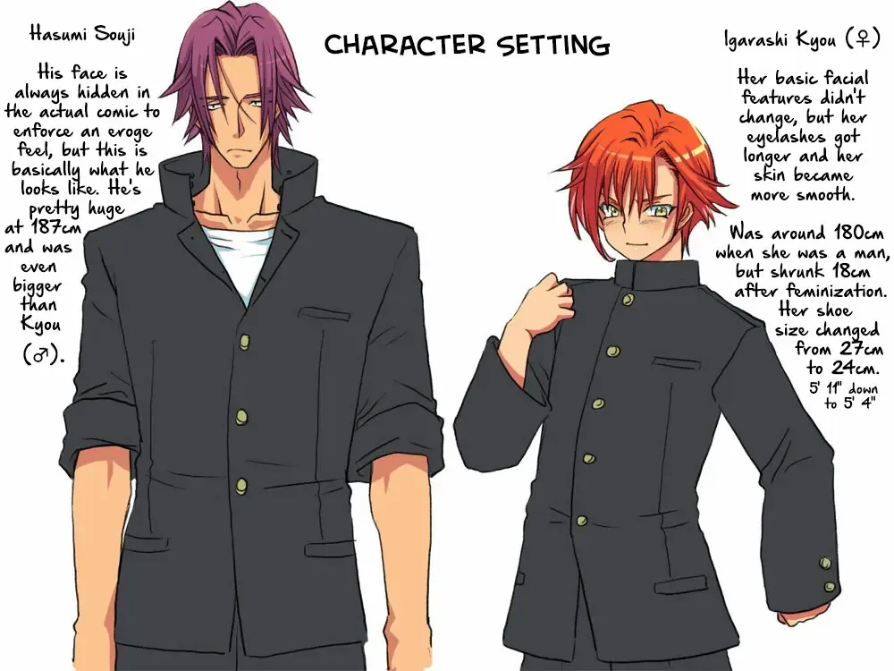 Changed into a Girl, with My Best Friend Fhentai - Page 41