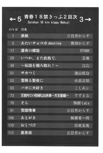 Seishun 18kin Kippu 3 Fhentai - Page 3