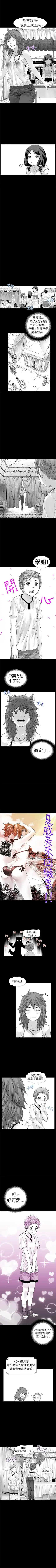 沒想到妹妹會那樣 1-18 Fhentai - Page 62