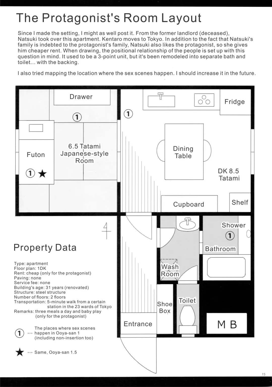 [Hisama Kumako] Sansyoku BABUMI tsuki Ooya San (JK) 1.5 Fhentai - Page 15