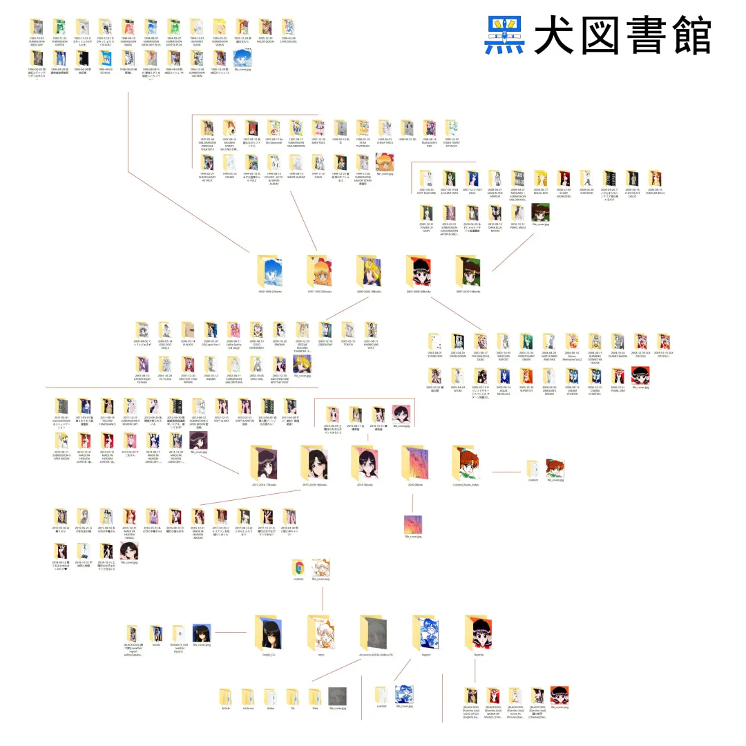 [Kuroinu Juu] The Fertilization of Rei Hino Fhentai - Page 82