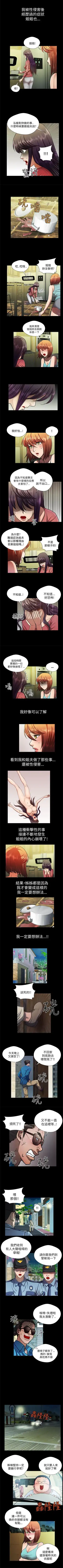 危險的女人 1-35 Fhentai - Page 87