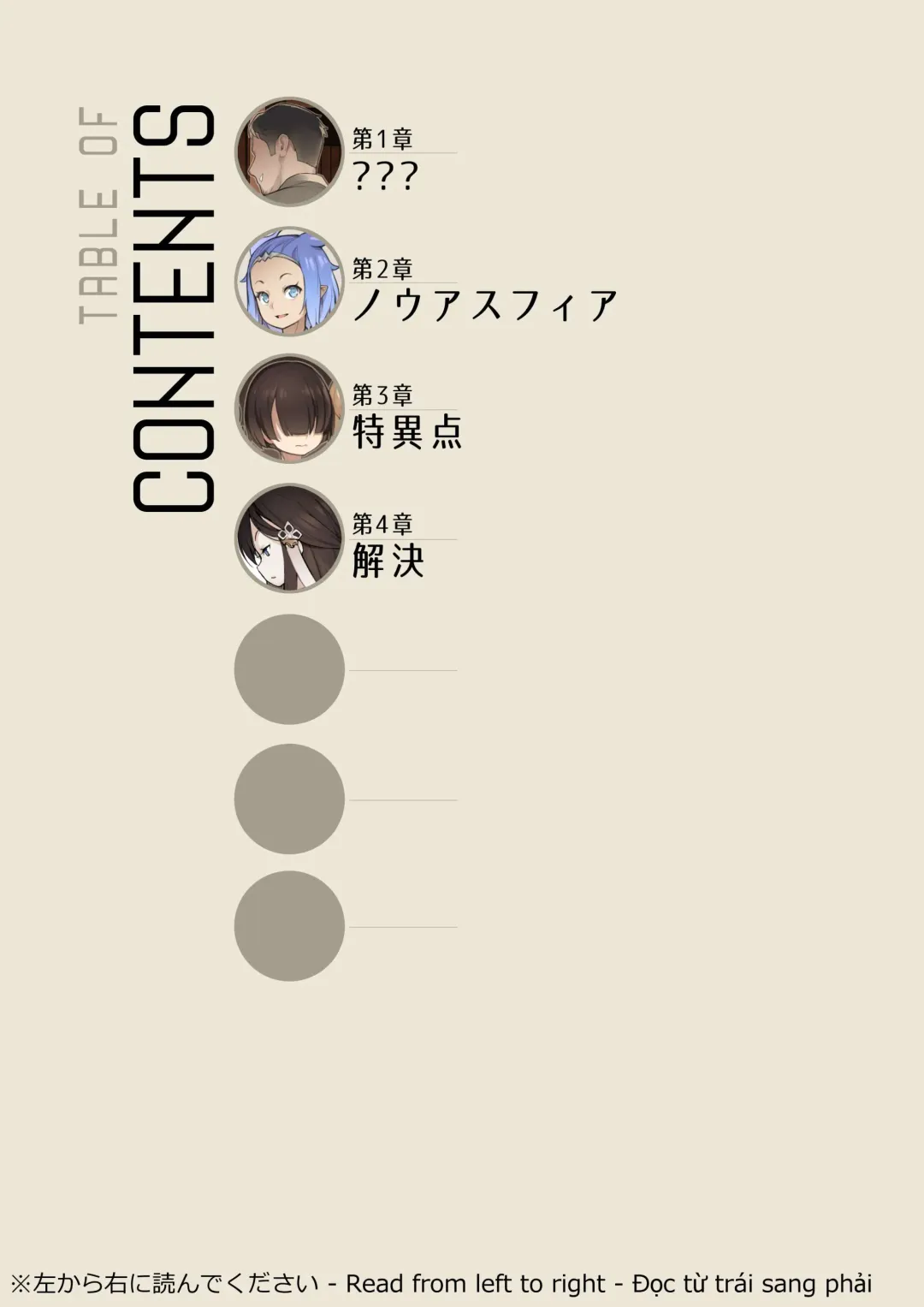 [Blvefo9] MAIDEN'S SINGULARITY Chapter 4 Fhentai - Page 2