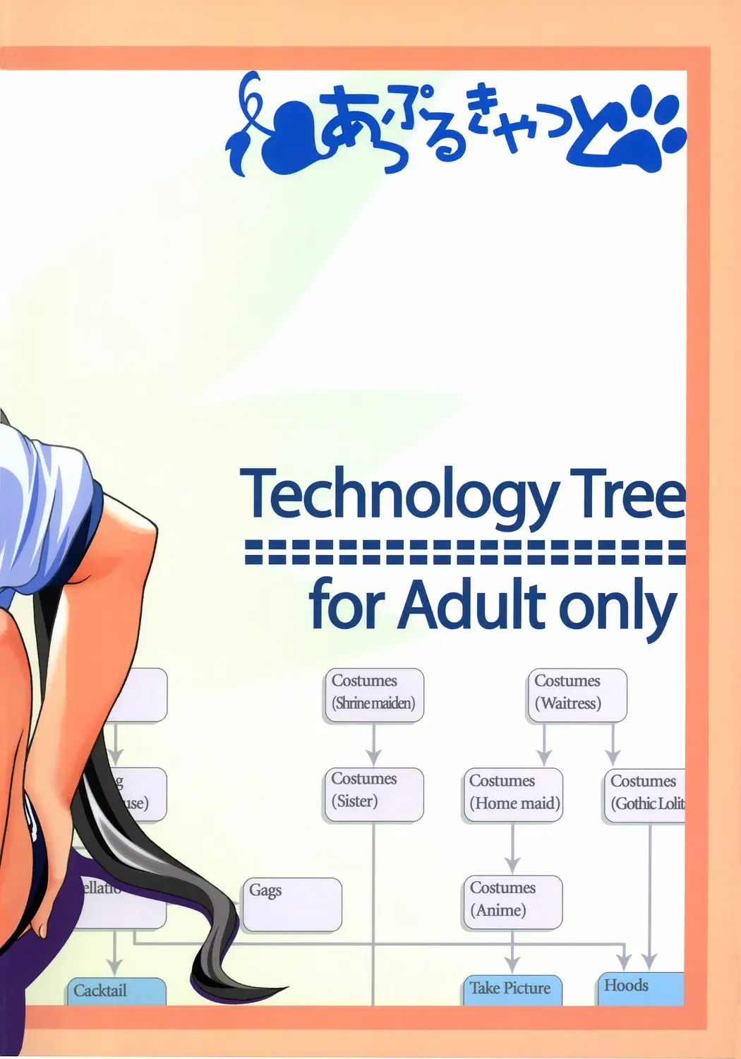 [Potekoro] Tech Tree Fhentai - Page 31