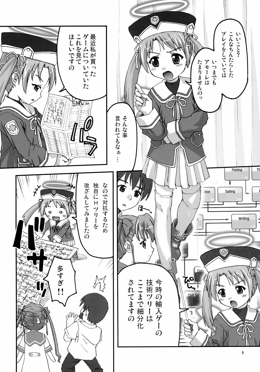 [Potekoro] Tech Tree Fhentai - Page 9