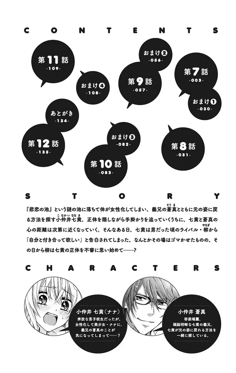 [Maguro Ouji] Nyota-H. Vol. 2 Fhentai - Page 4