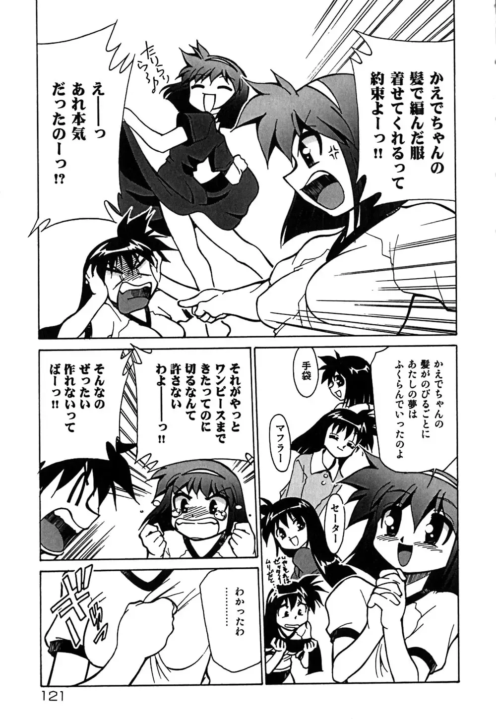 [Mizuki Hitoshi] Onegai! Figure-chan - Please! Figure-chan Fhentai - Page 123