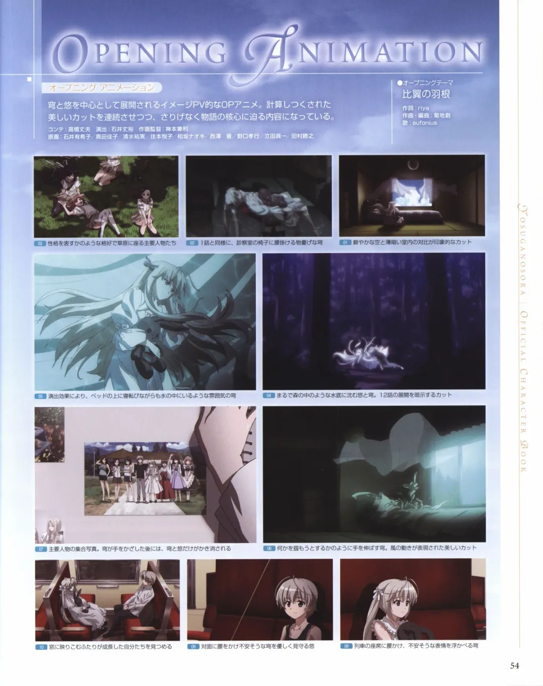 Yosuga no Sora OFFICIAL CHARACTER BOOK Fhentai - Page 54