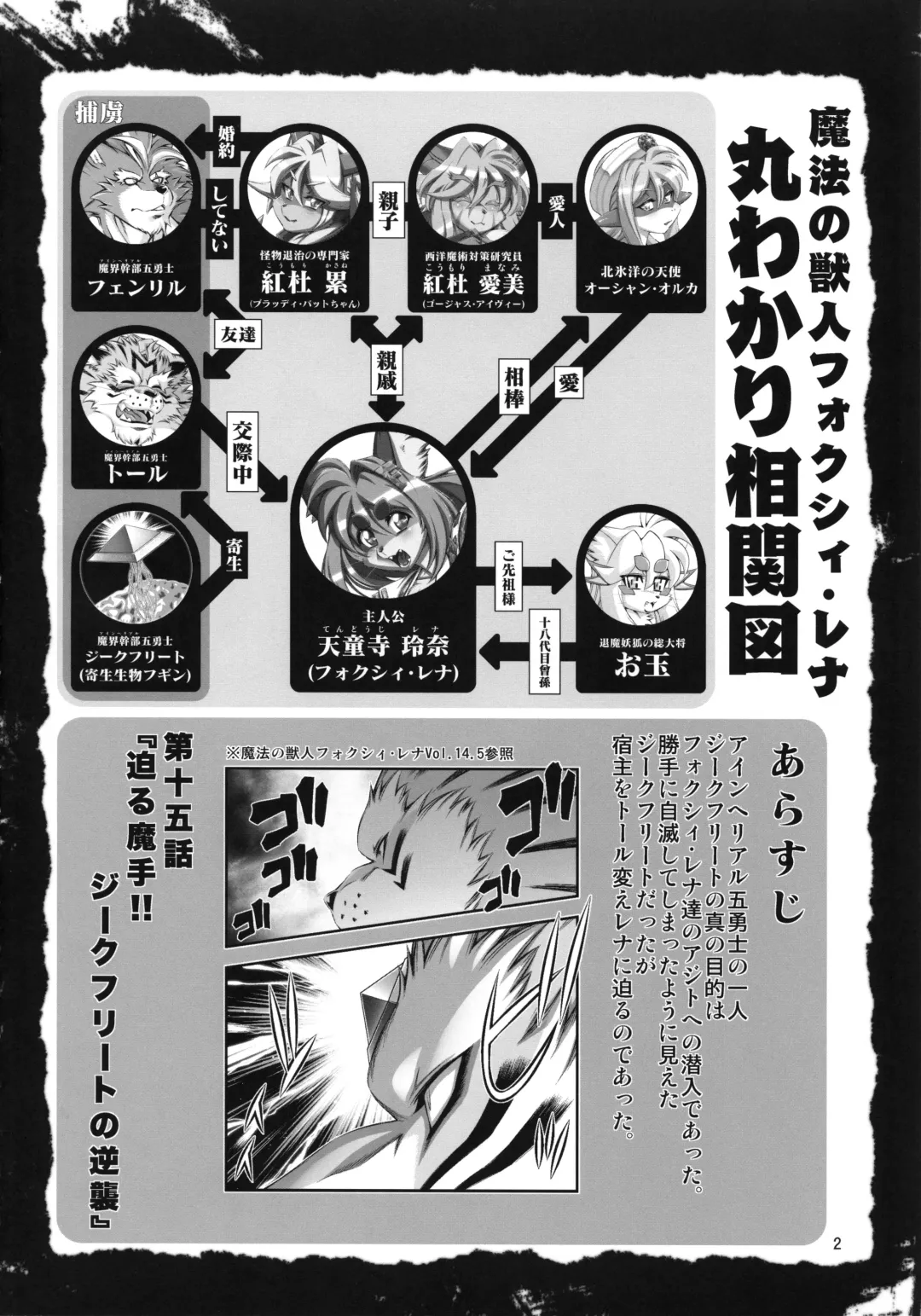 [Amakuchi] Mahou no Juujin Foxy Rena 15 Fhentai - Page 3