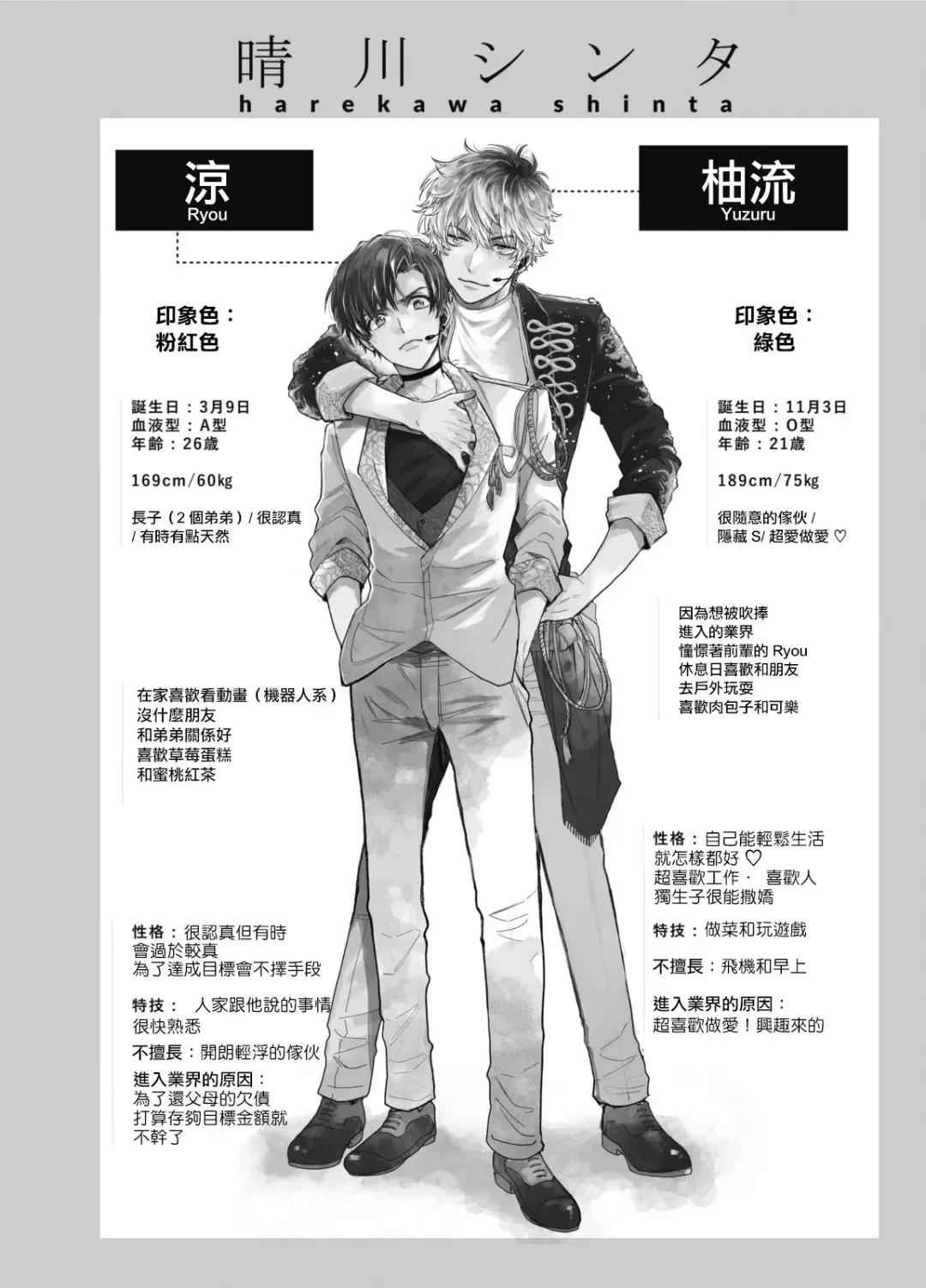 [Harekawa Shinta] BOY x BOY IDOL COLLECTION! Fhentai - Page 48