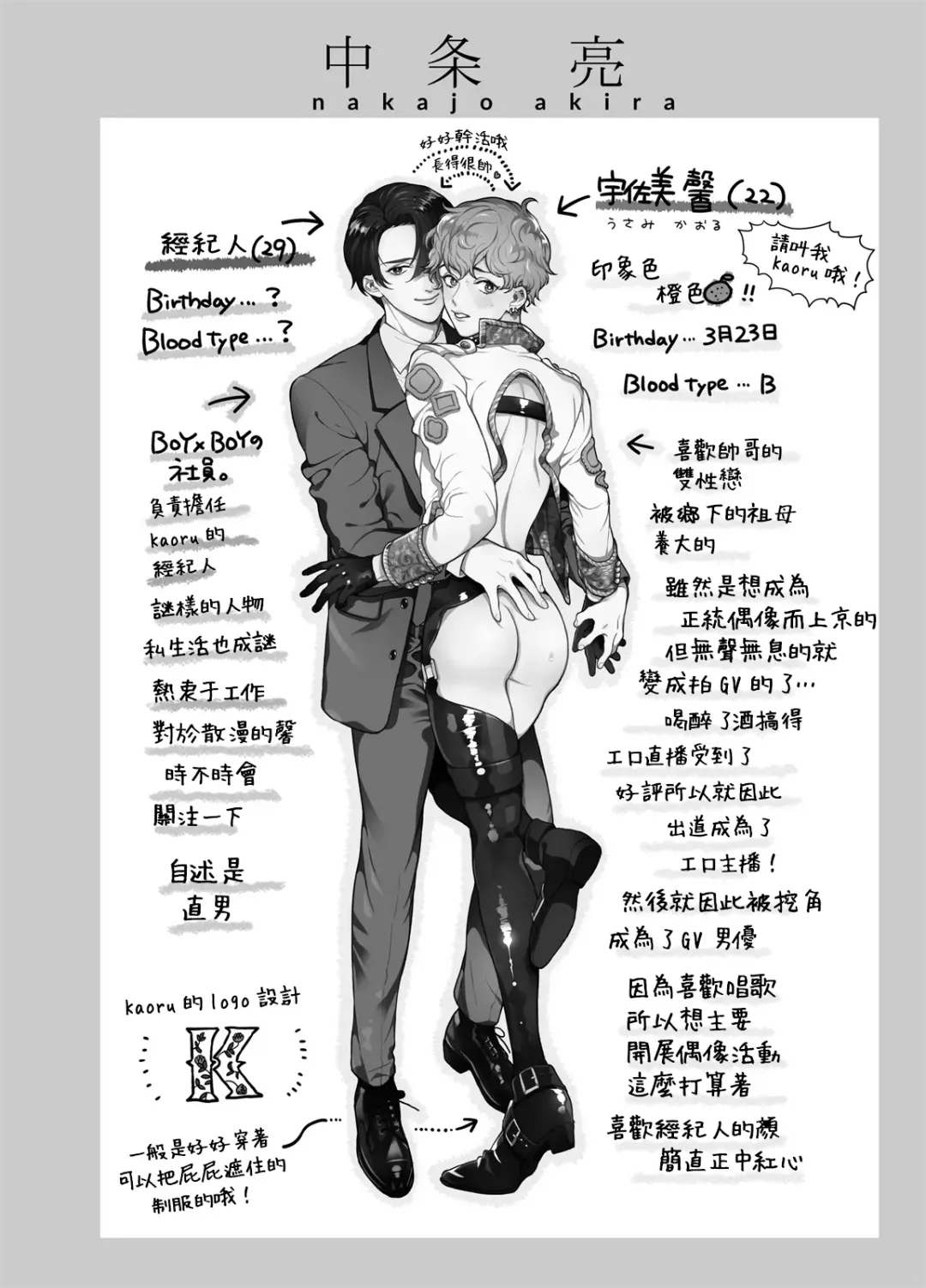 [Harekawa Shinta] BOY x BOY IDOL COLLECTION! Fhentai - Page 52