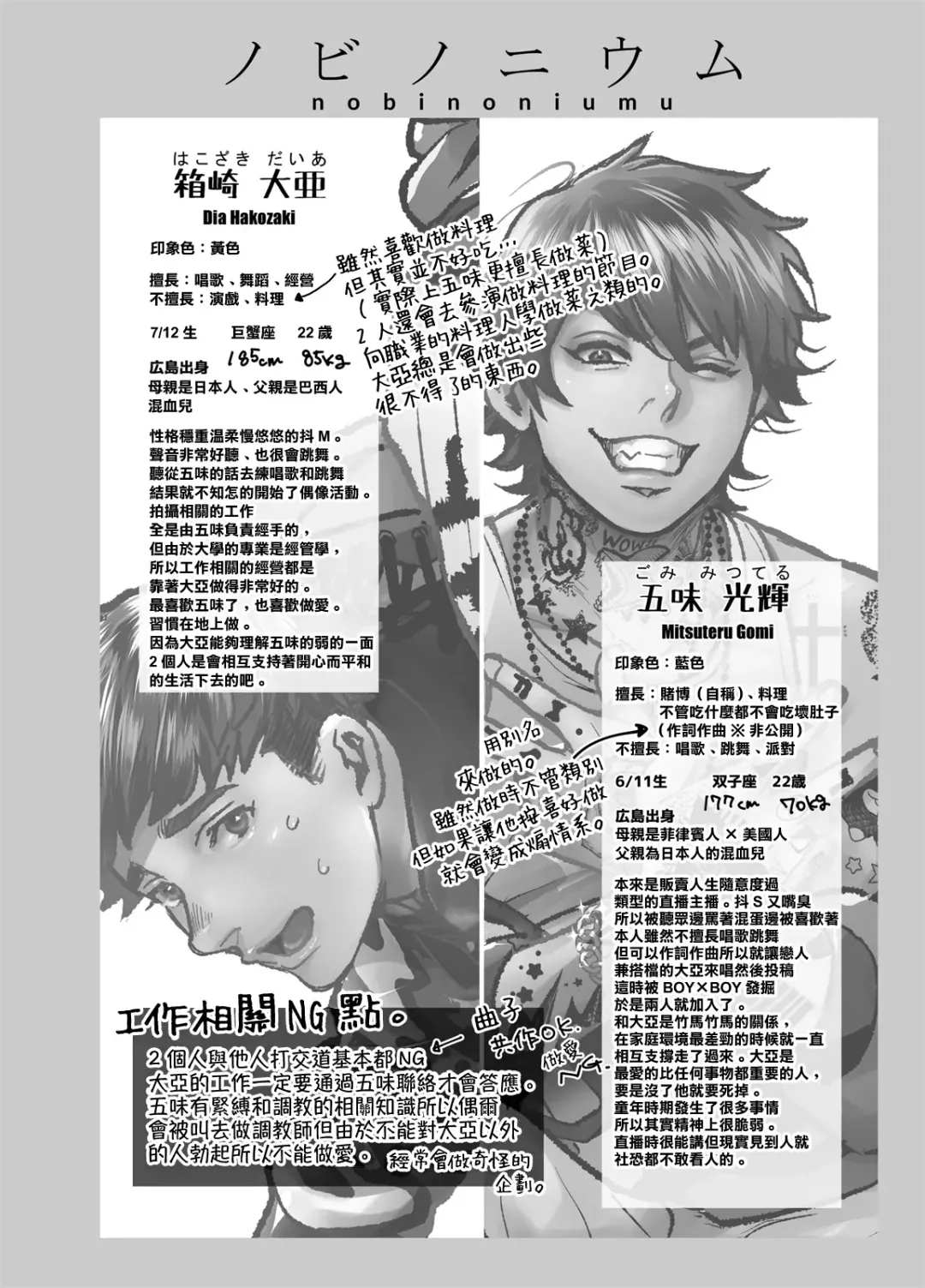 [Harekawa Shinta] BOY x BOY IDOL COLLECTION! Fhentai - Page 54