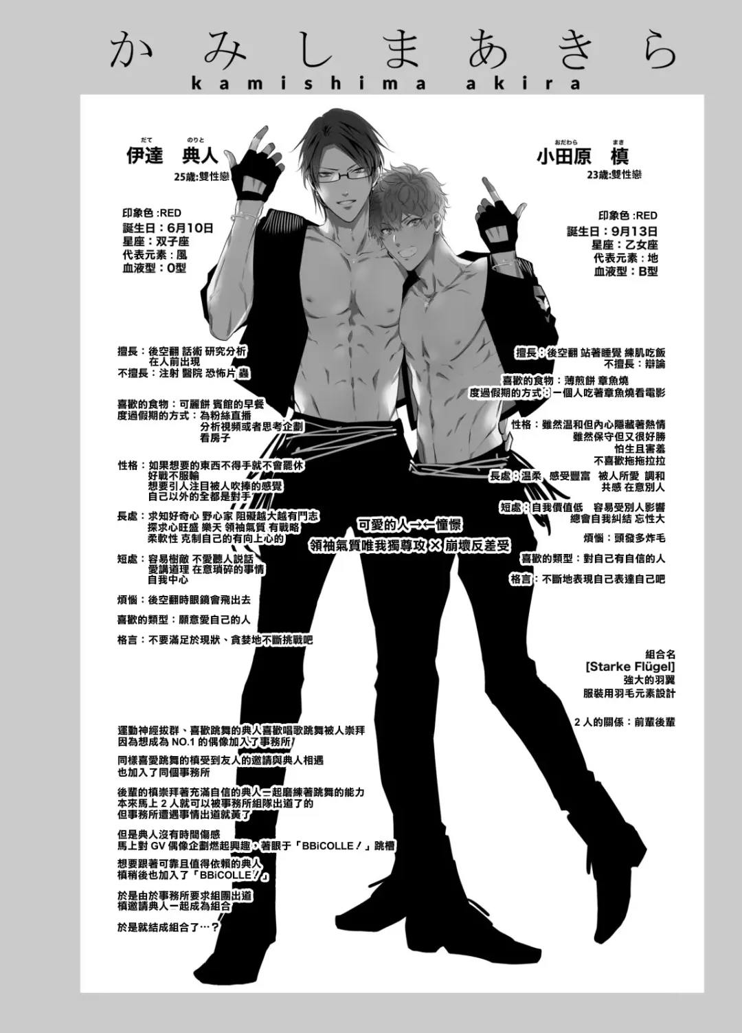 [Harekawa Shinta] BOY x BOY IDOL COLLECTION! Fhentai - Page 58