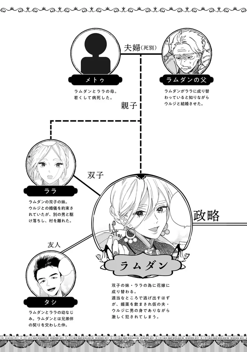 [Tamekou] Lala no Kekkon 2 Fhentai - Page 5